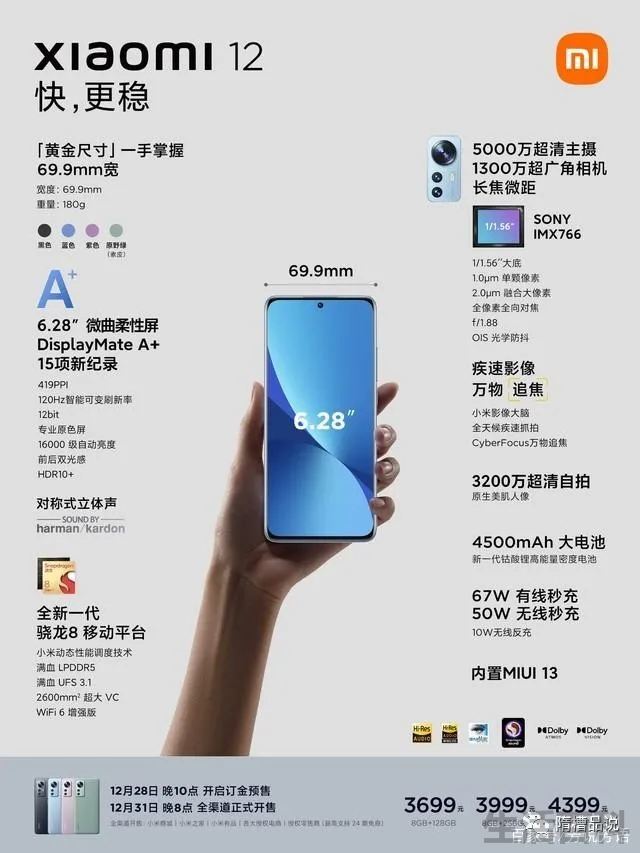 小米3当时出来大约多少钱