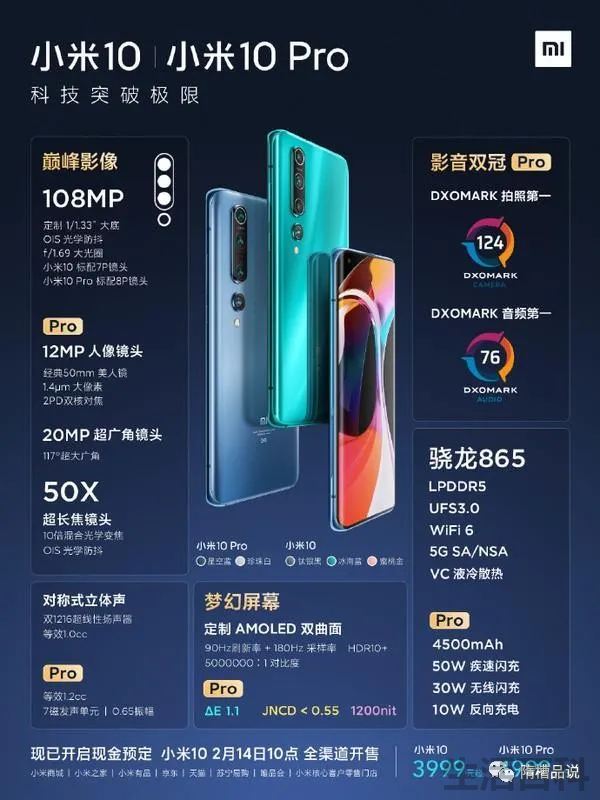 小米3当时出来大约多少钱