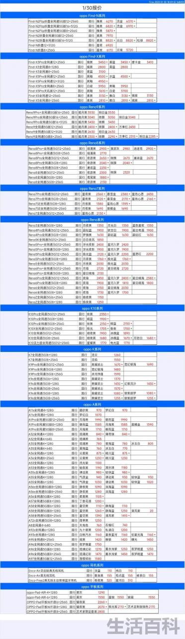 华强北电子网上商城APP