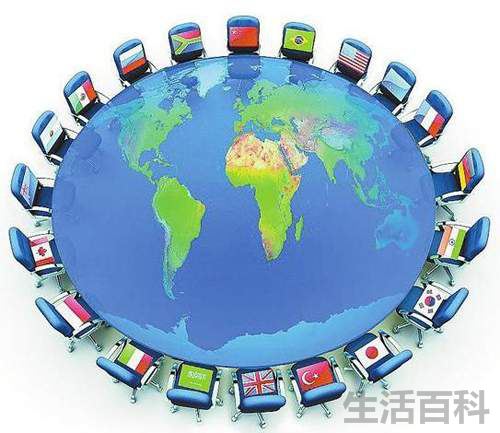 常见的国际组织有哪些
