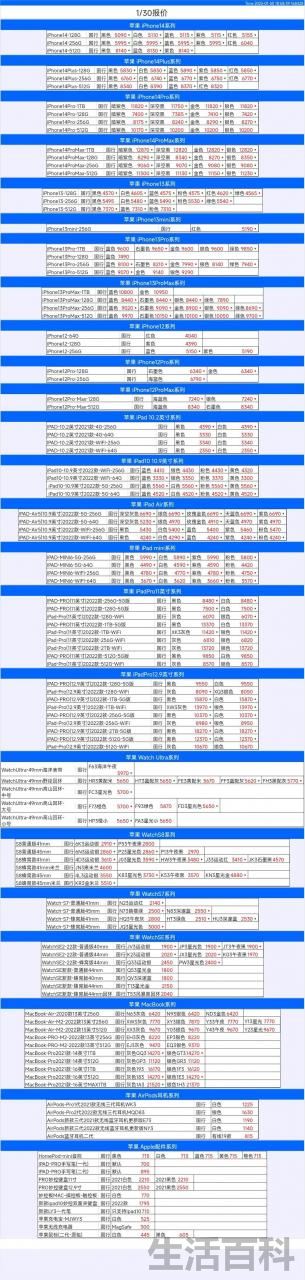 华强北电子网上商城APP