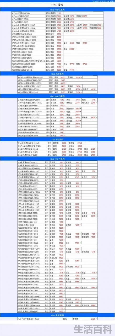 华强北电子网上商城APP