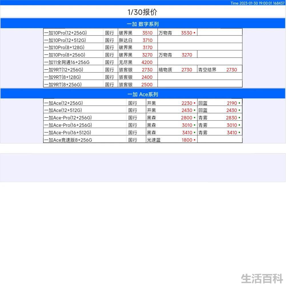 华强北电子网上商城APP