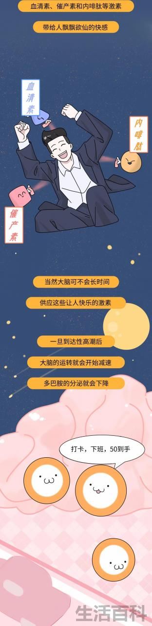 贤者模式对男人的危害