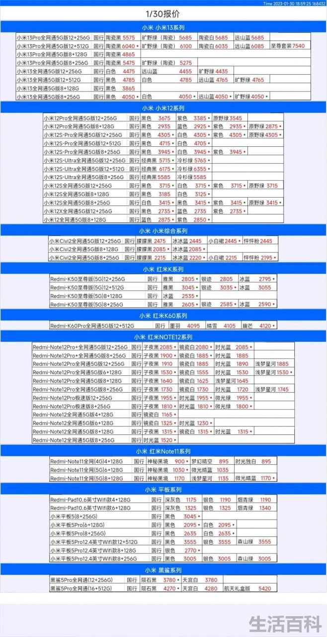 华强北电子网上商城APP