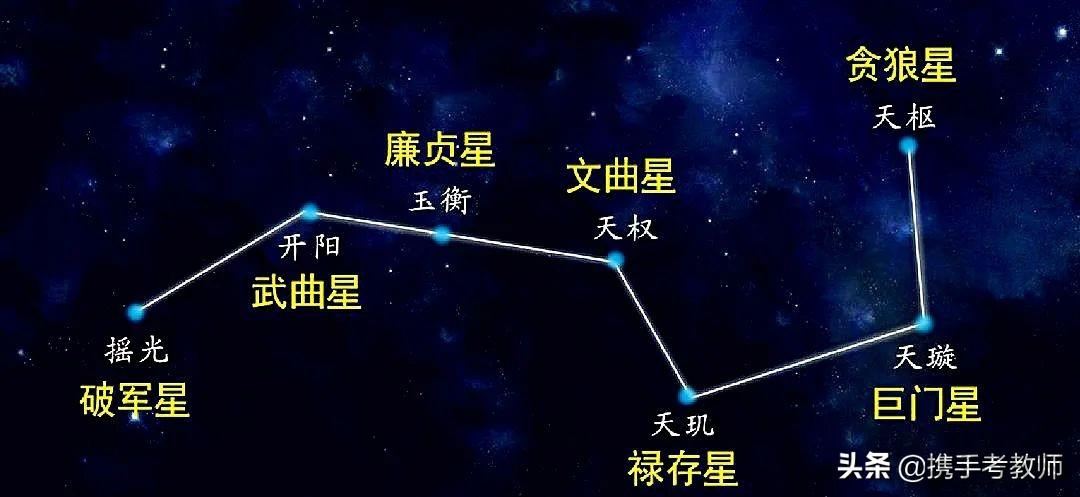 罡怎么读代表什么意思