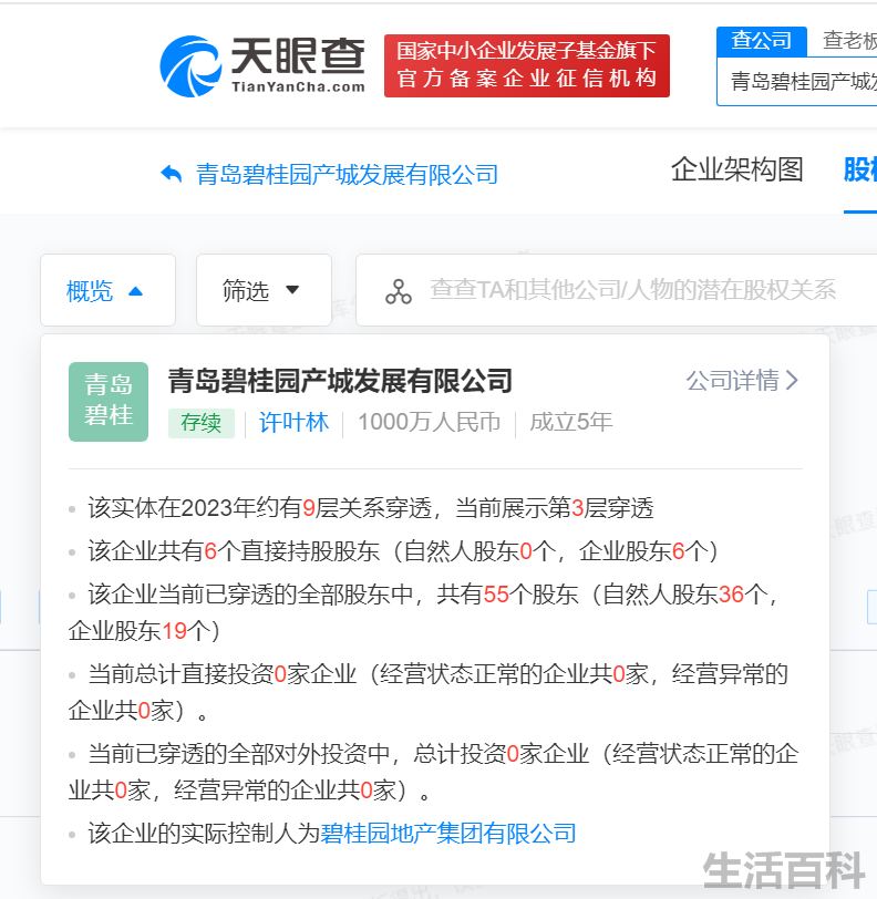 2023碧桂园最近的消息