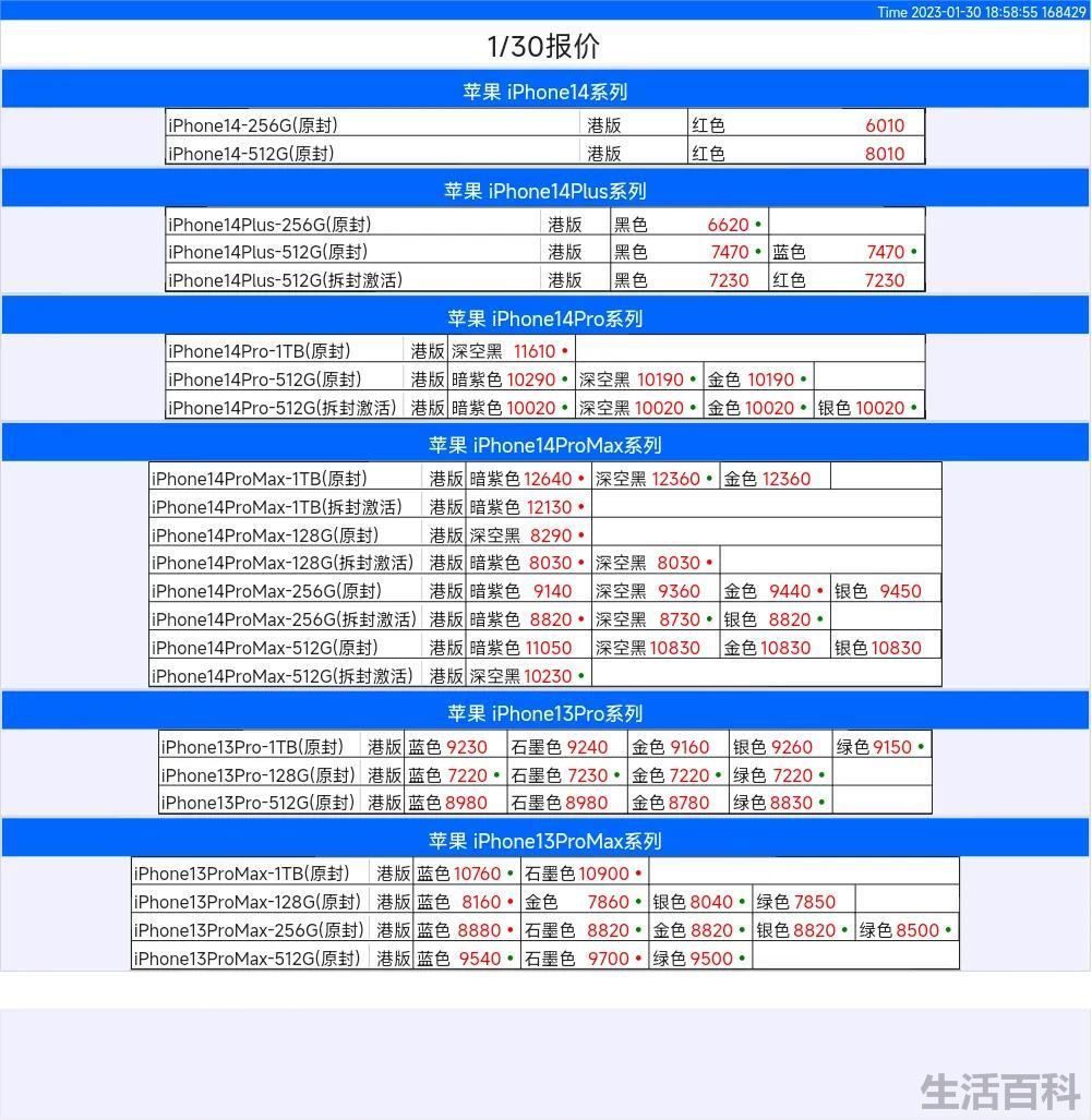 华强北电子网上商城APP