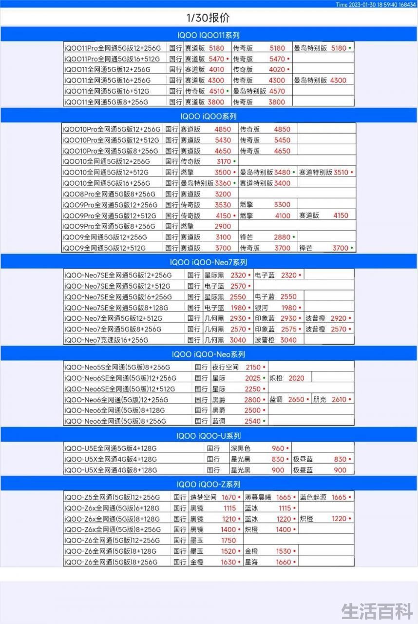 华强北电子网上商城APP