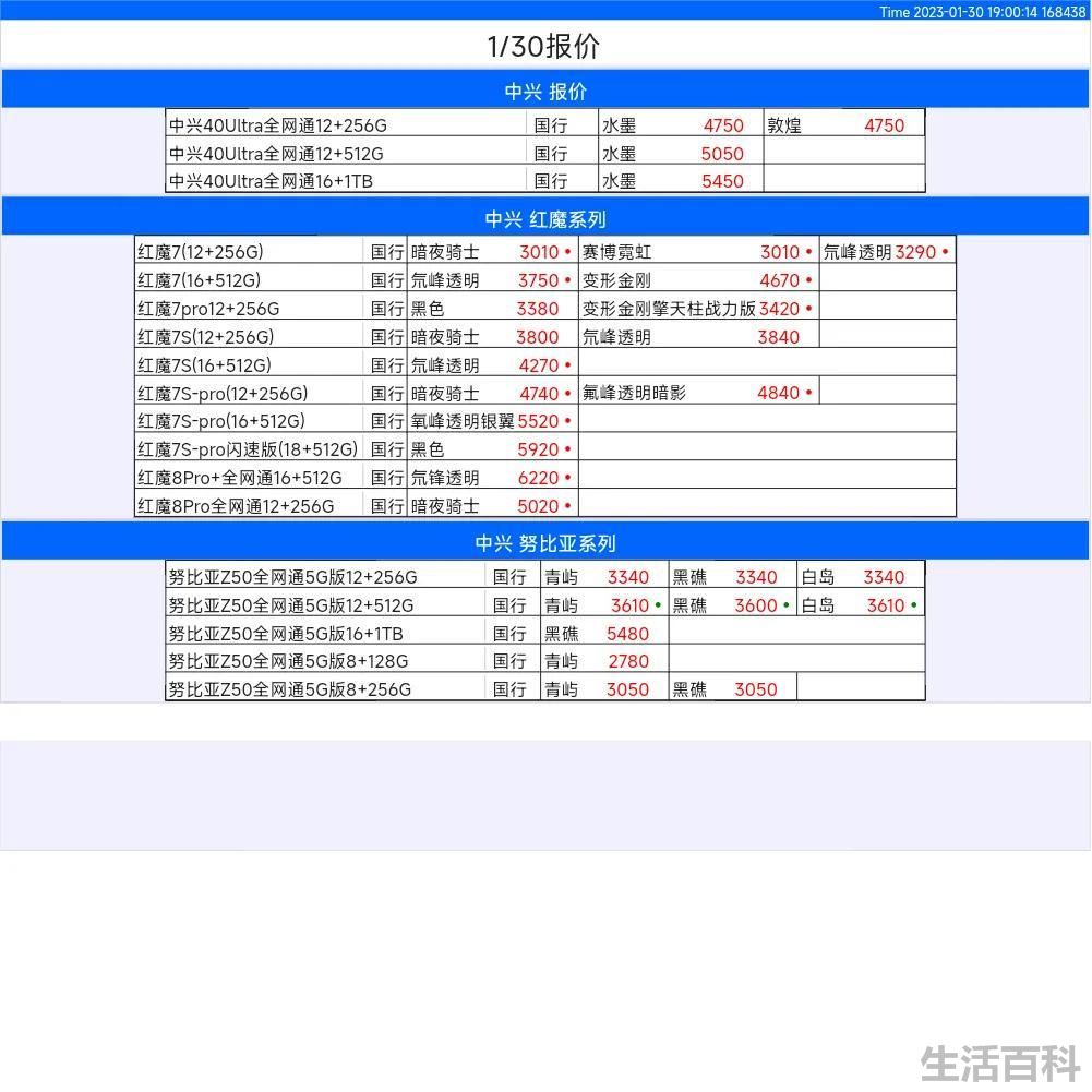 华强北电子网上商城APP