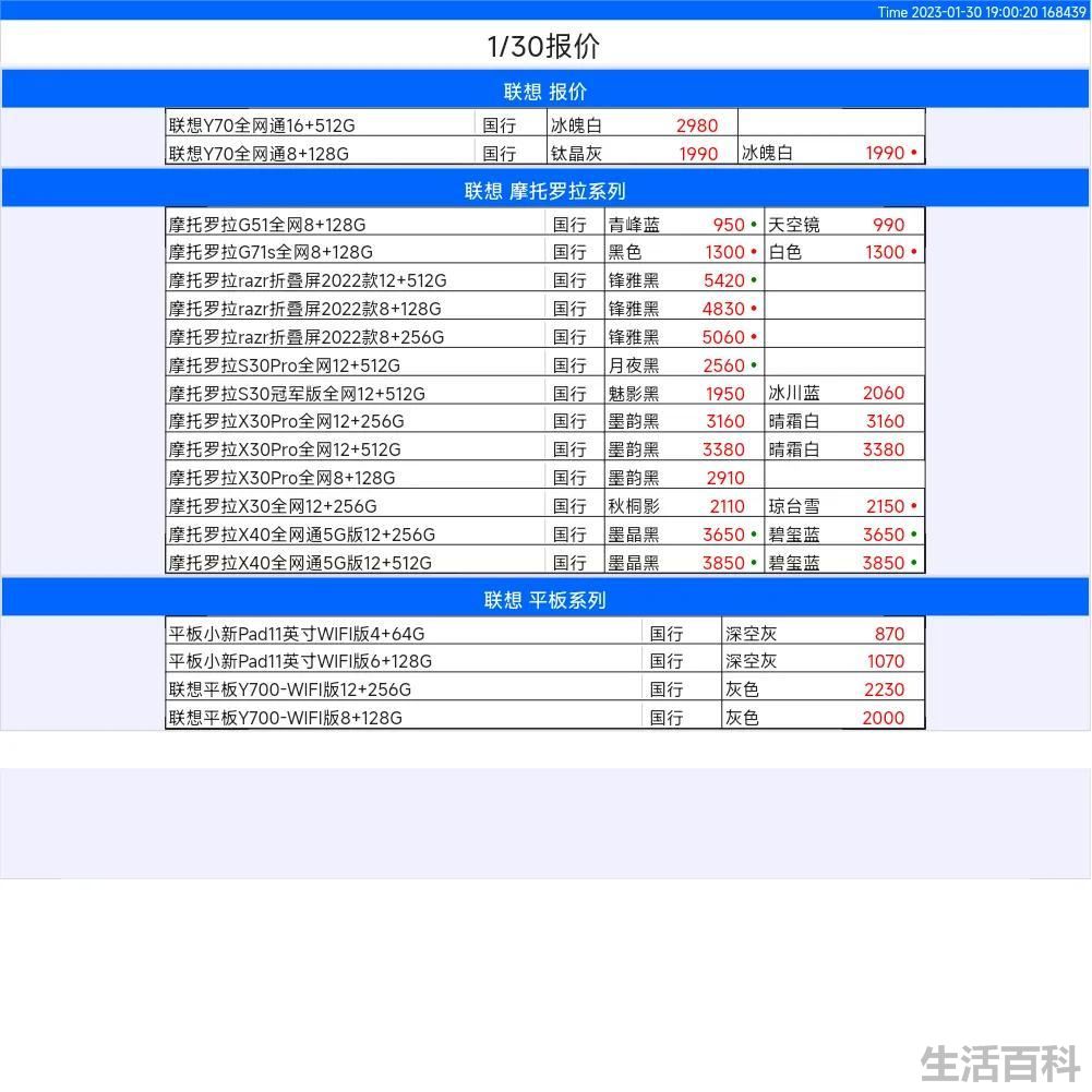 华强北电子网上商城APP