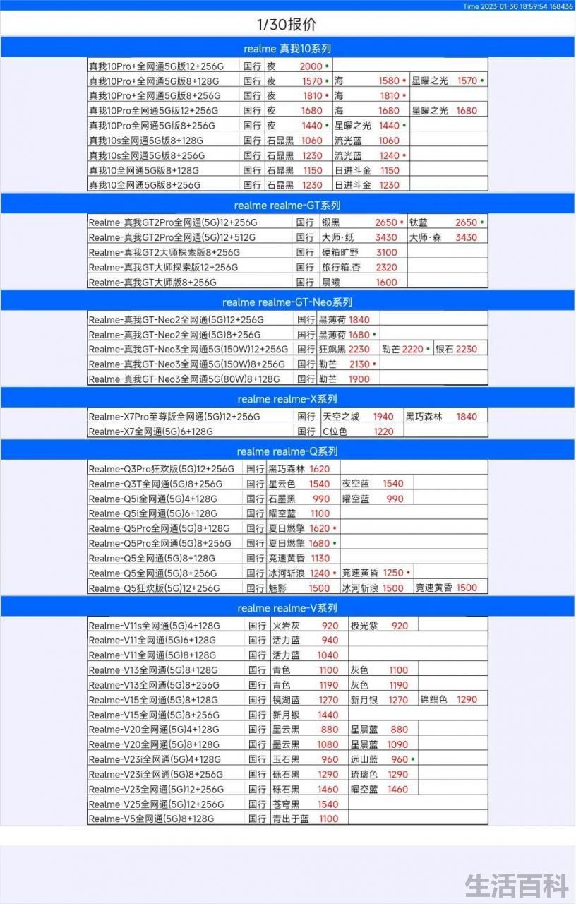 华强北电子网上商城APP