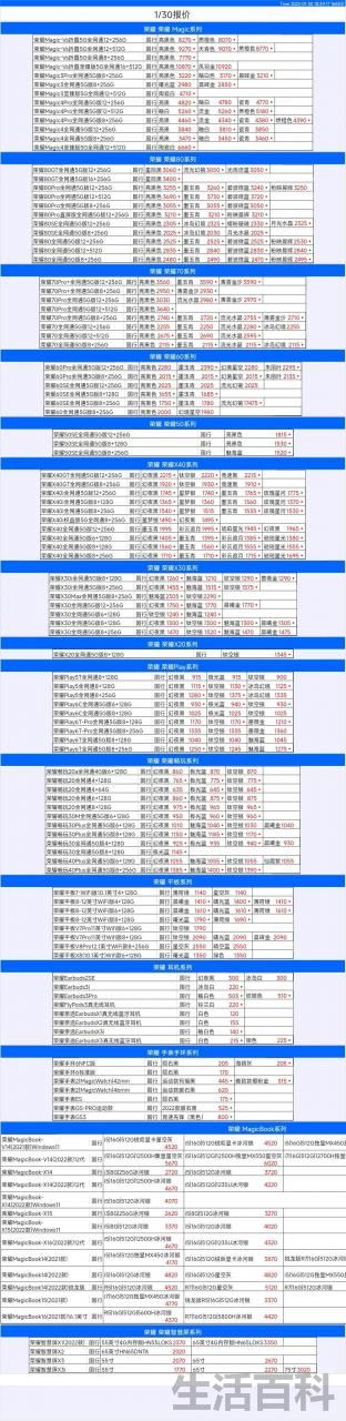 华强北电子网上商城APP