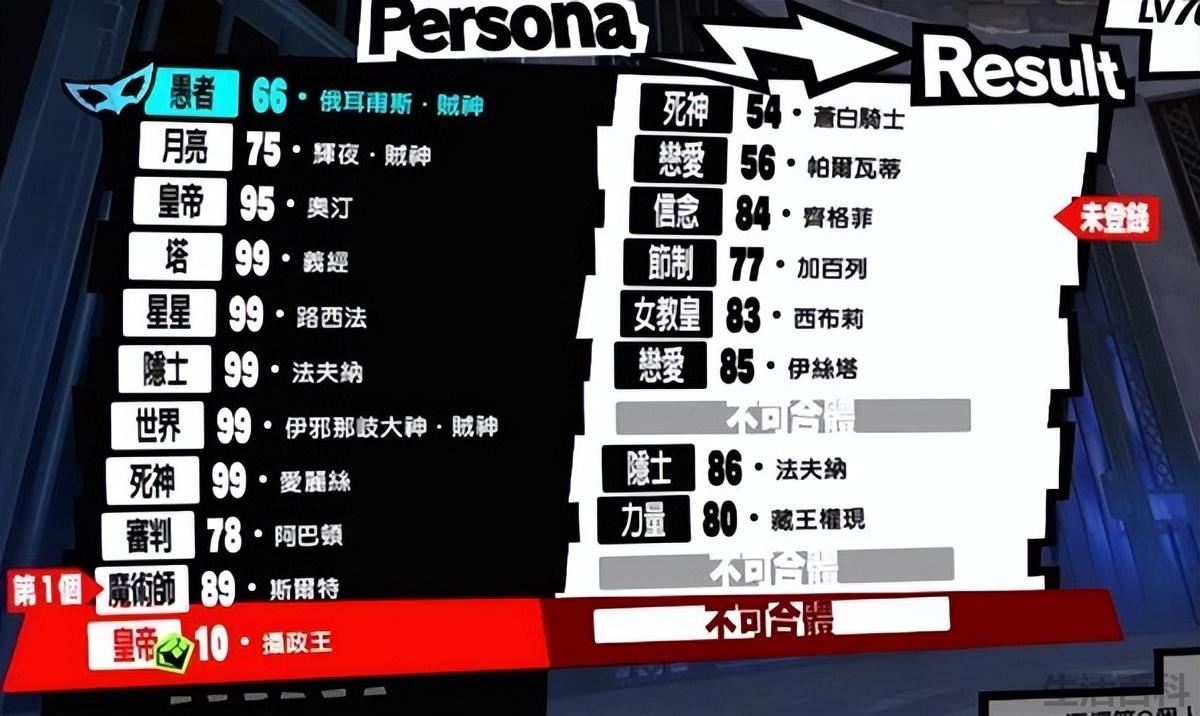 女神异闻录5合成表大全
