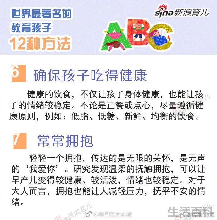 教育孩子最简单有效的方法