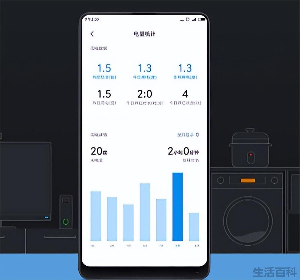 小米智能家居全套价格