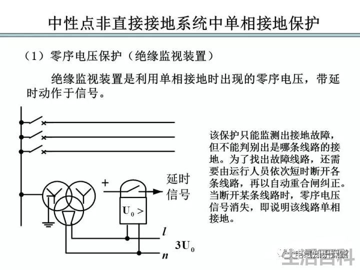 零序保护的原理和作用