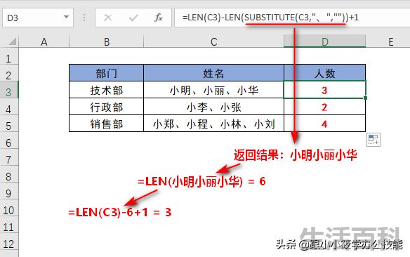 Len函数和Lenb函数的区别