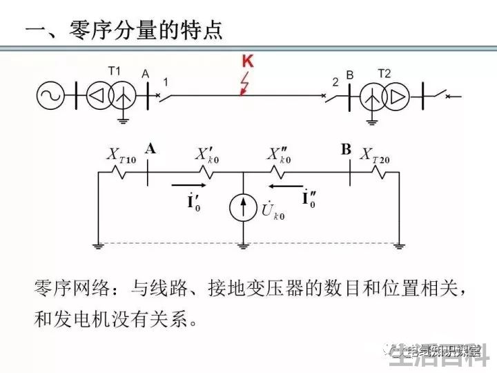 零序保护的原理和作用