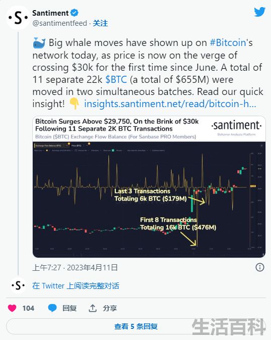比特币价格今日行情分析
