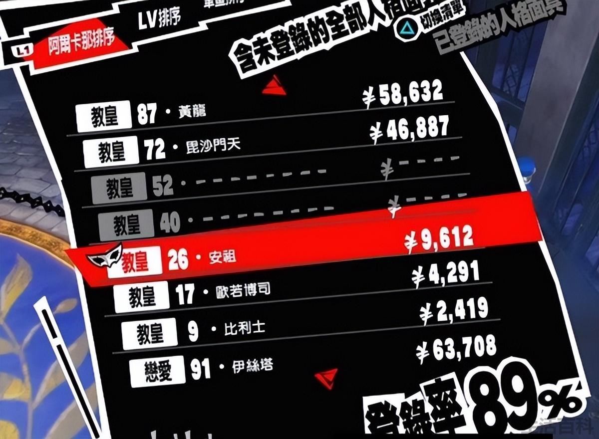 女神异闻录5合成表大全