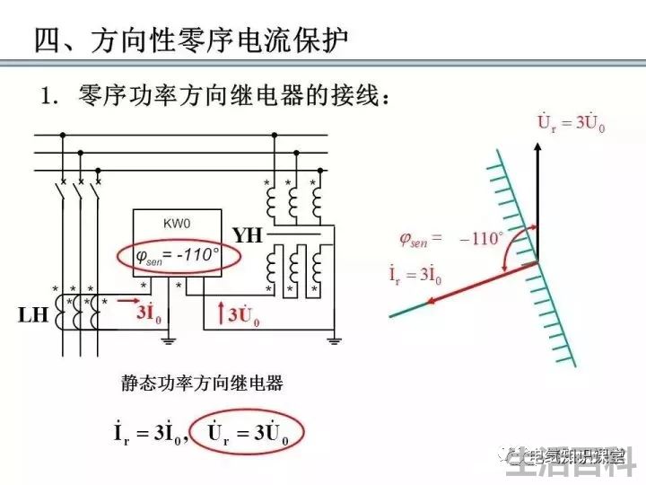 零序保护的原理和作用