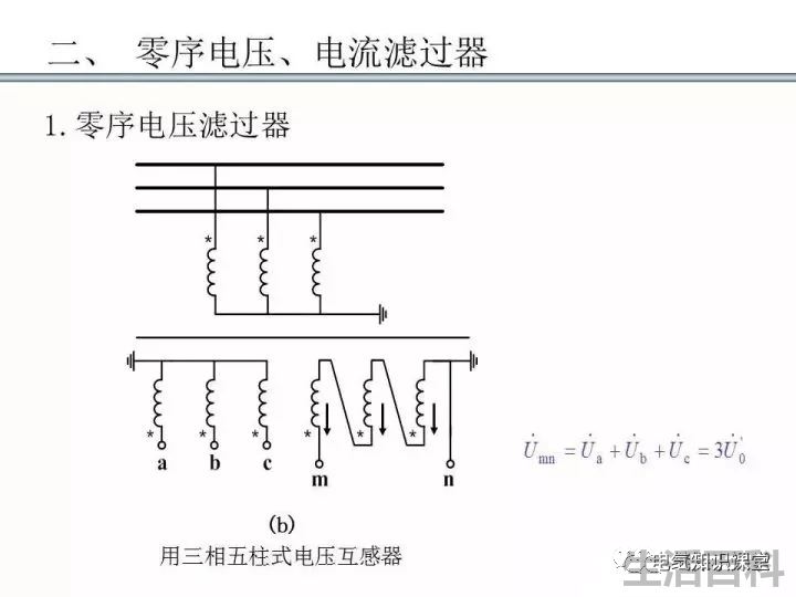 零序保护的原理和作用