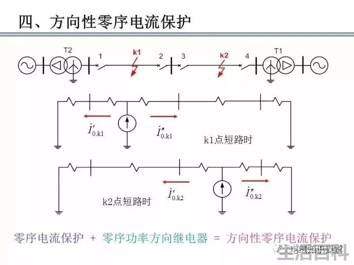 零序保护的原理和作用