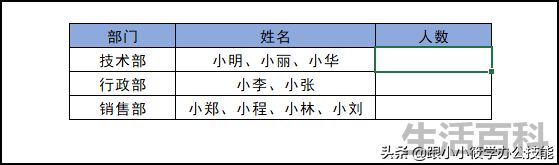 Len函数和Lenb函数的区别