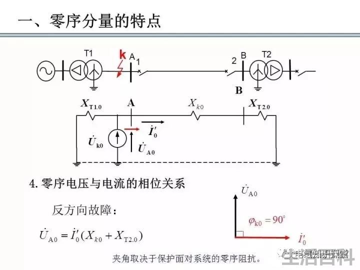零序保护的原理和作用