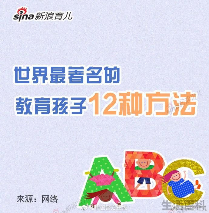 教育孩子最简单有效的方法