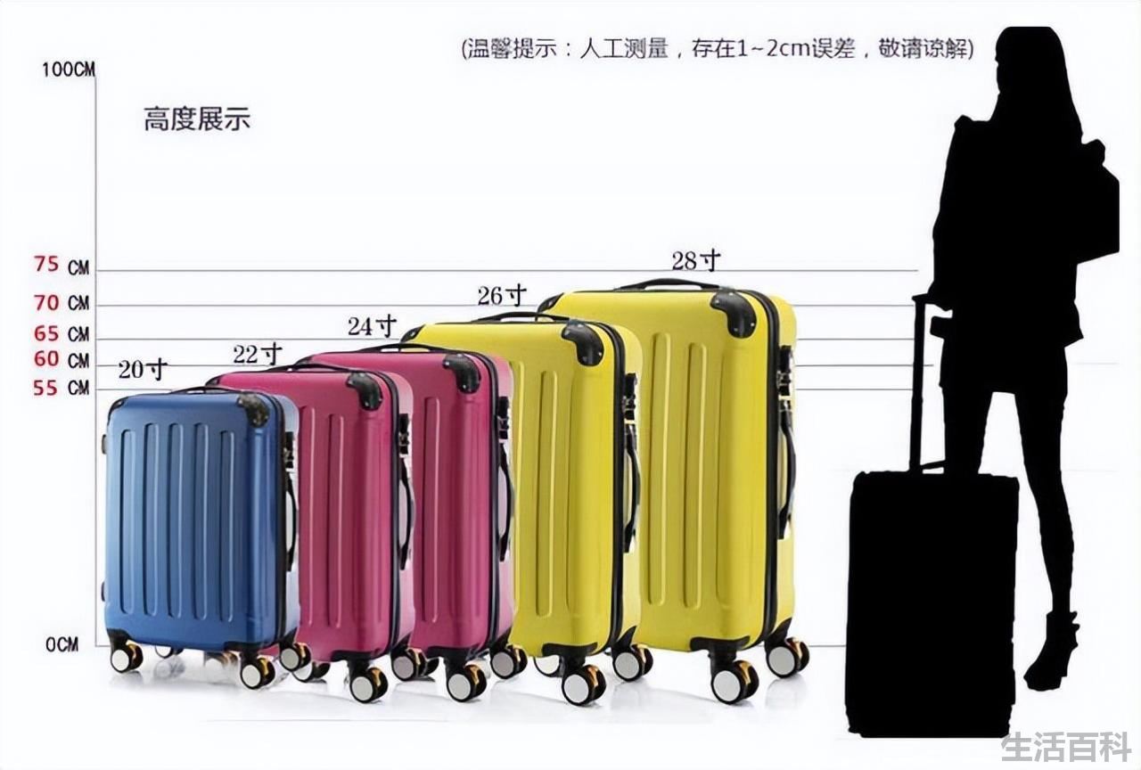 行李箱尺寸对照表