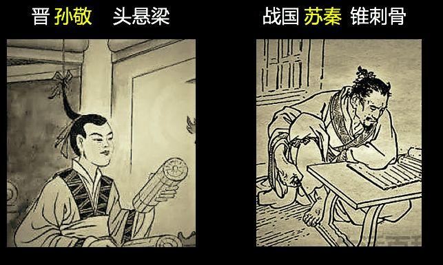 头悬梁锥刺股的故事和主人公