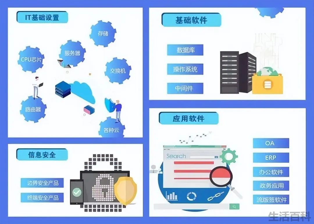 信创板块龙头股有哪些