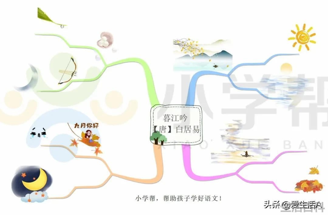 暮江吟的诗意是什么