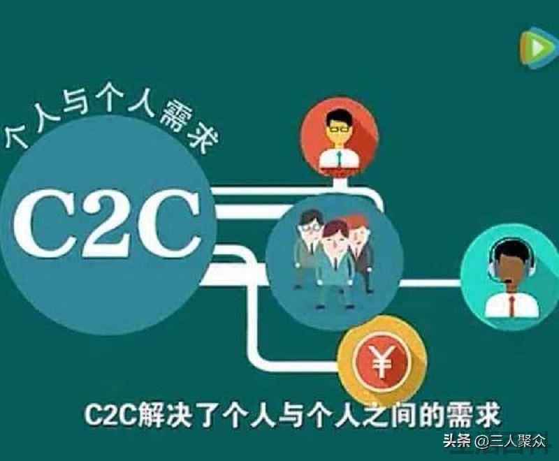 B2C代表什么意思