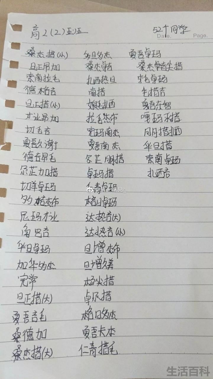 毕加索的全名是什么