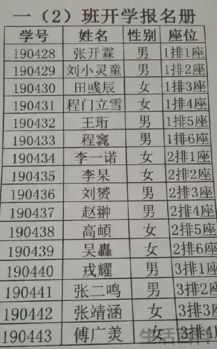 毕加索的全名是什么