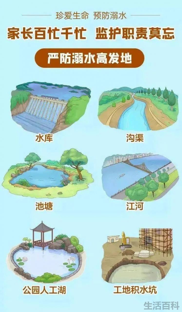 六不一会预防溺水内容图片
