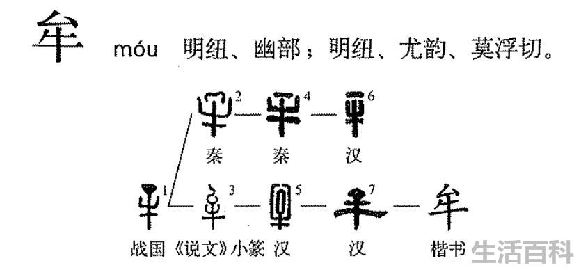 多音字牟的拼音组词