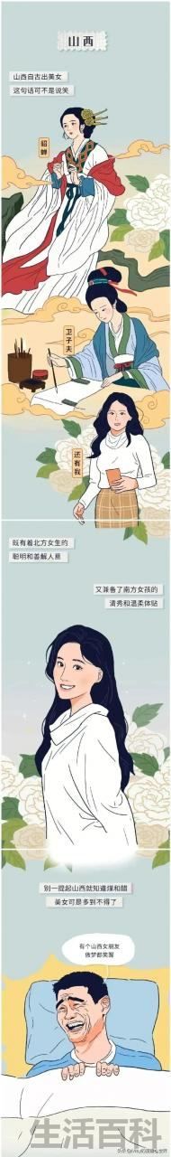 2023中国美女最多的十大省份