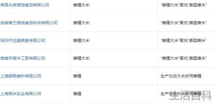 2023年315曝光哪些产品及其原因