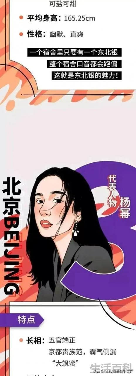 2023中国美女最多的十大省份