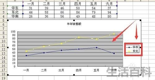 excel图例项是什么