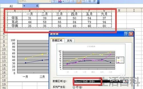 excel图例项是什么