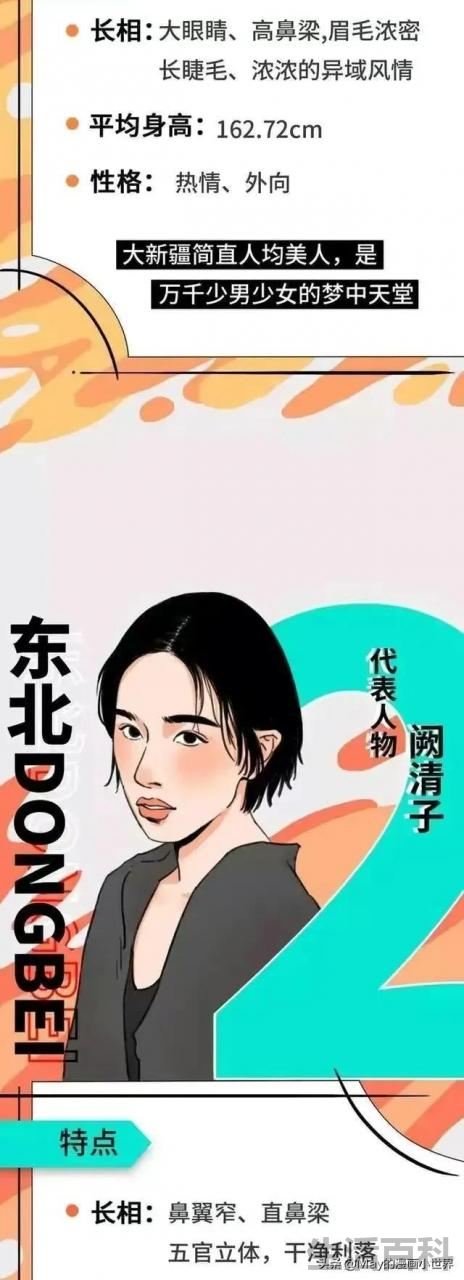2023中国美女最多的十大省份