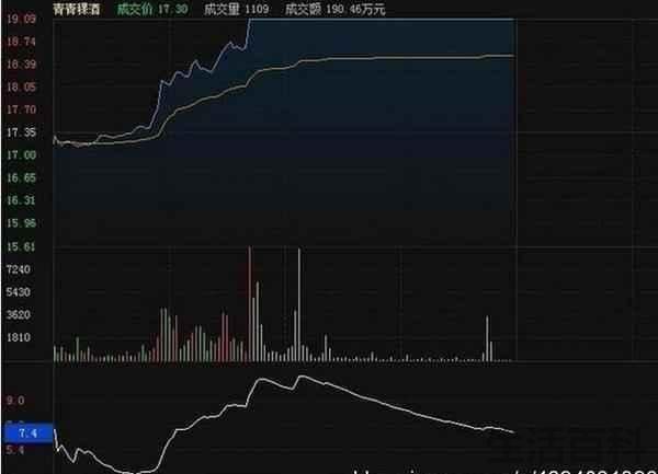 量比是什么意思通俗易懂