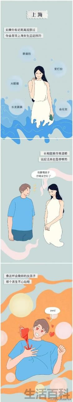 2023中国美女最多的十大省份