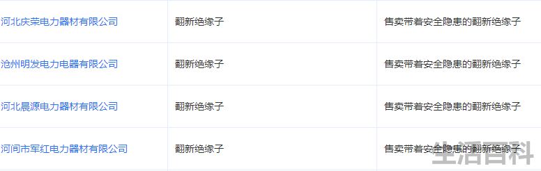 2023年315曝光哪些产品及其原因