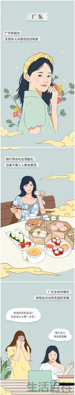 2023中国美女最多的十大省份